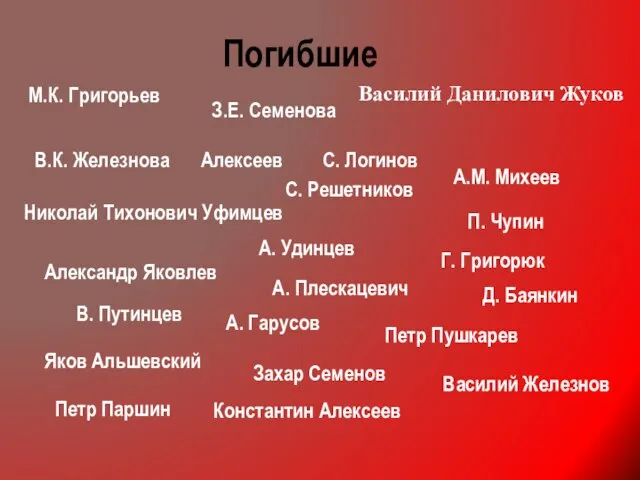 Погибшие М.К. Григорьев З.Е. Семенова Василий Данилович Жуков В.К. Железнова Алексеев