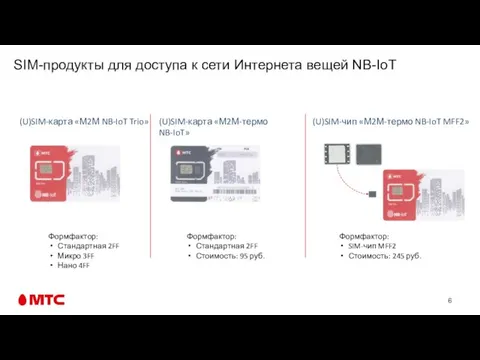 SIM-продукты для доступа к сети Интернета вещей NB-IoT (U)SIM-карта «М2М NB-IoT