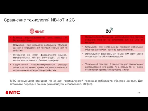 Сравнение технологий NB-IoT и 2G МТС рекомендует стандарт NB-IoT для периодической