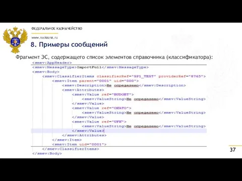 8. Примеры сообщений Фрагмент ЭС, содержащего список элементов справочника (классификатора):