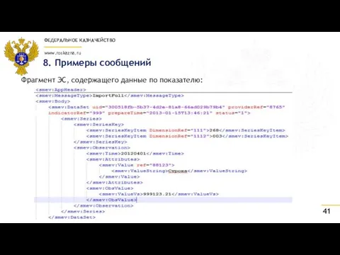 8. Примеры сообщений Фрагмент ЭС, содержащего данные по показателю: