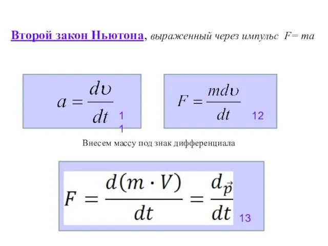 Второй закон Ньютона, выраженный через импульс F= ma Внесем массу под знак дифференциала 11 12 13