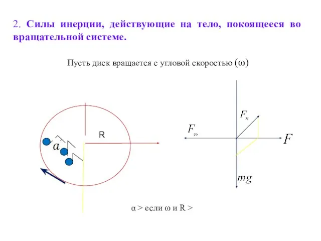 2. Силы инерции, действующие на тело, покоящееся во вращательной системе. Пусть