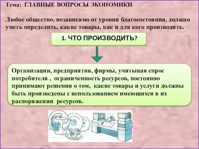 Тема: ГЛАВНЫЕ ВОПРОСЫ ЭКОНОМИКИ Любое общество, независимо от уровня благосостояния, должно