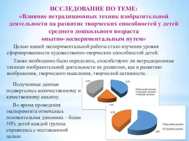 ИССЛЕДОВАНИЕ ПО ТЕМЕ: «Влияние нетрадиционных техник изобразительной деятельности на развитие творческих