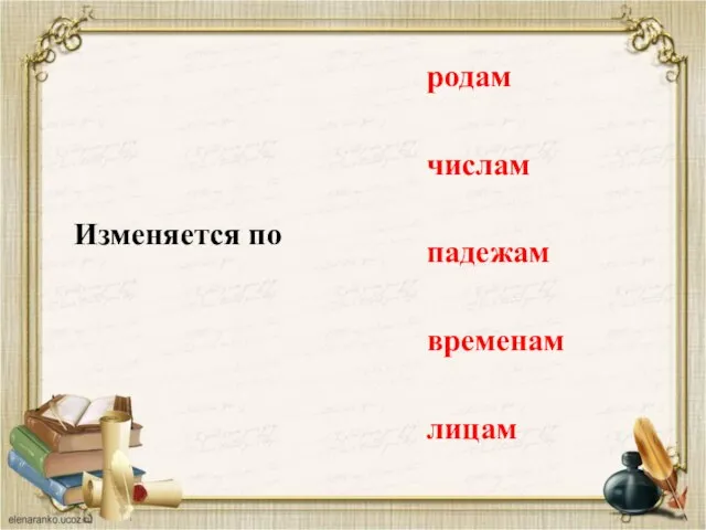 Изменяется по родам числам падежам временам лицам