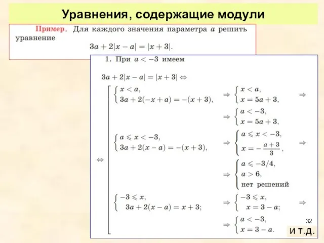 Уравнения, содержащие модули