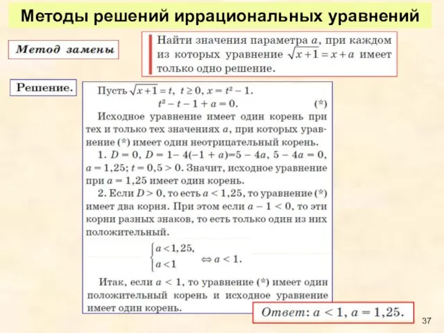 Методы решений иррациональных уравнений