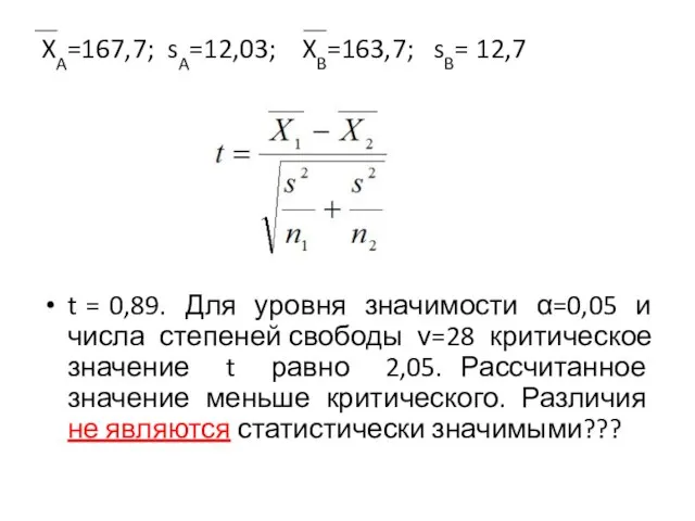 XA=167,7; sA=12,03; XB=163,7; sB= 12,7 t = 0,89. Для уровня значимости