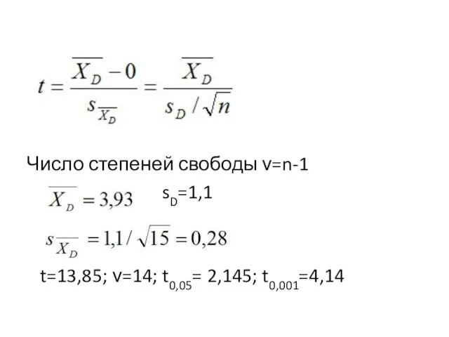 Число степеней свободы ν=n-1 sD=1,1 t=13,85; ν=14; t0,05= 2,145; t0,001=4,14