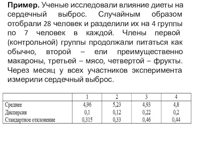 Пример. Ученые исследовали влияние диеты на сердечный выброс. Случайным образом отобрали