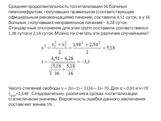 Средняя продолжительность госпитализации 36 больных пиелонефритом, получавших правильное (соответствующее официальным рекомендациям)