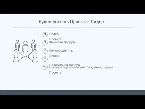 Руководитель Проекта- Лидер Лидер Проекта Качества Лидера Как определить Лидера Полномочия