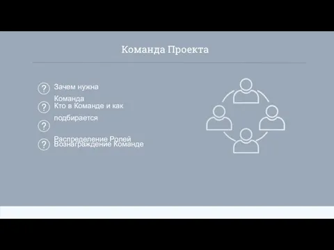 Команда Проекта Зачем нужна Команда Кто в Команде и как подбирается Распределение Ролей Вознаграждение Команде