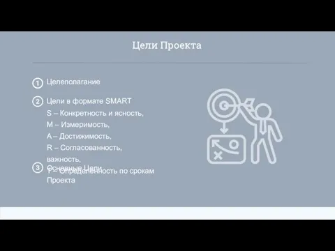 Цели Проекта Целеполагание Цели в формате SMART S – Конкретность и