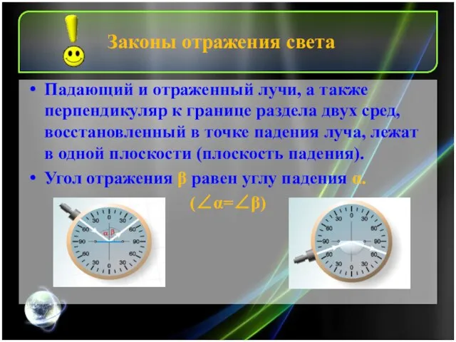 Падающий и отраженный лучи, а также перпендикуляр к границе раздела двух