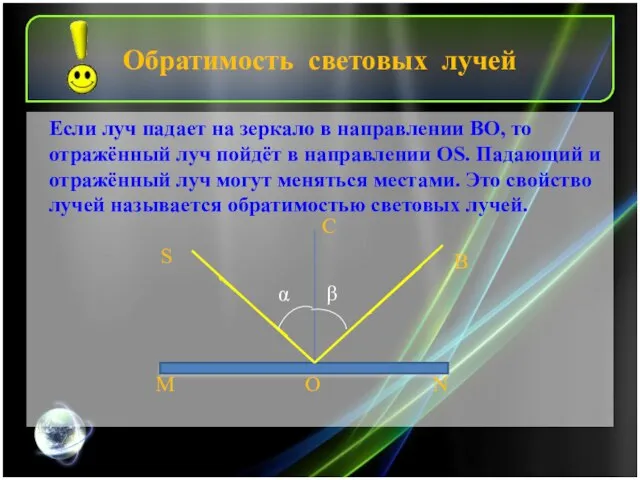 Обратимость световых лучей α β B S M N O C