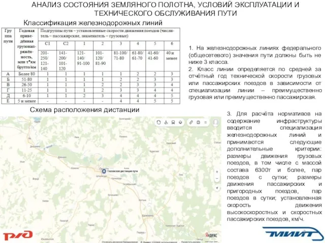 АНАЛИЗ СОСТОЯНИЯ ЗЕМЛЯНОГО ПОЛОТНА, УСЛОВИЙ ЭКСПЛУАТАЦИИ И ТЕХНИЧЕСКОГО ОБСЛУЖИВАНИЯ ПУТИ Классификация