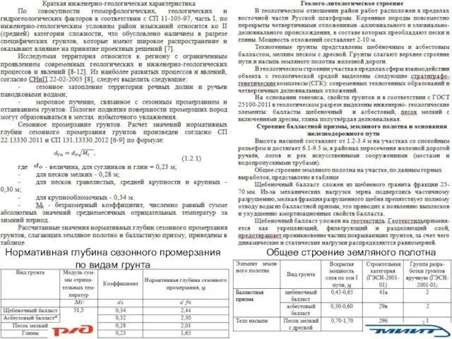 Нормативная глубина сезонного промерзания по видам грунта Общее строение земляного полотна