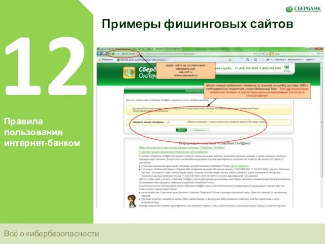 Всё о кибербезопасности 12 Правила пользования интернет-банком Примеры фишинговых сайтов