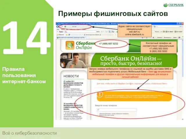 Всё о кибербезопасности 14 Правила пользования интернет-банком Примеры фишинговых сайтов