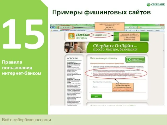 Всё о кибербезопасности 15 Правила пользования интернет-банком Примеры фишинговых сайтов