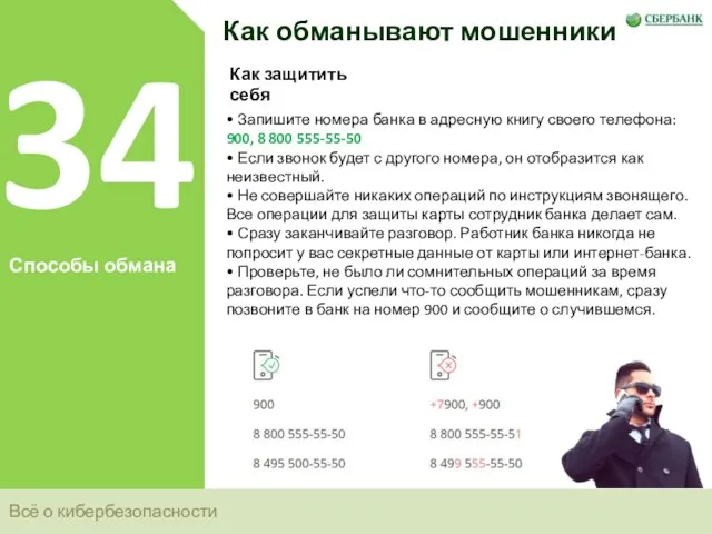 Всё о кибербезопасности 34 Способы обмана Как обманывают мошенники Как защитить