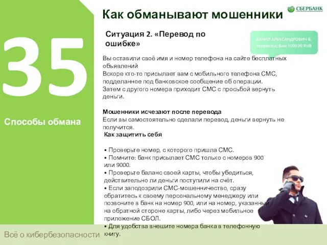 Всё о кибербезопасности 35 Способы обмана Как обманывают мошенники Ситуация 2.