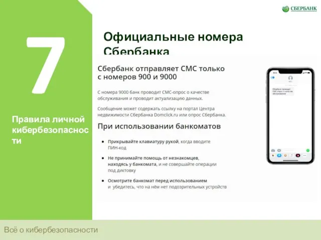 Всё о кибербезопасности 7 Правила личной кибербезопасности Официальные номера Сбербанка