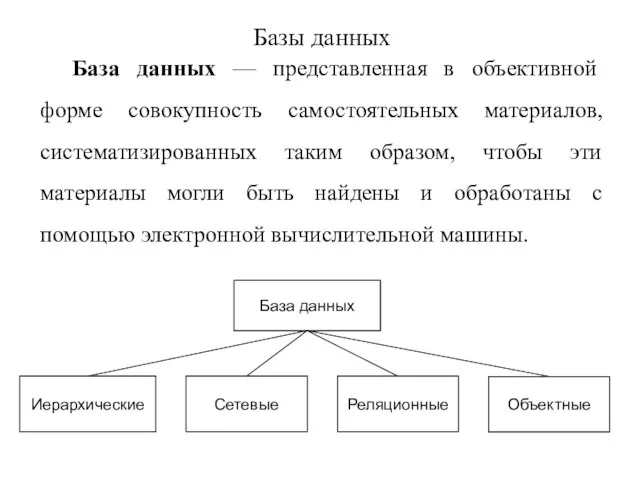 Базы данных База данных Иерархические Сетевые Реляционные Объектные База данных —