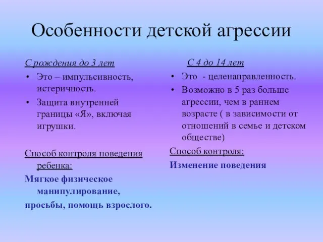 Особенности детской агрессии С рождения до 3 лет Это – импульсивность,