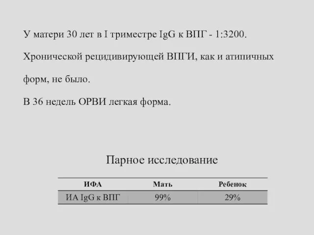 Парное исследование У матери 30 лет в I триместре IgG к