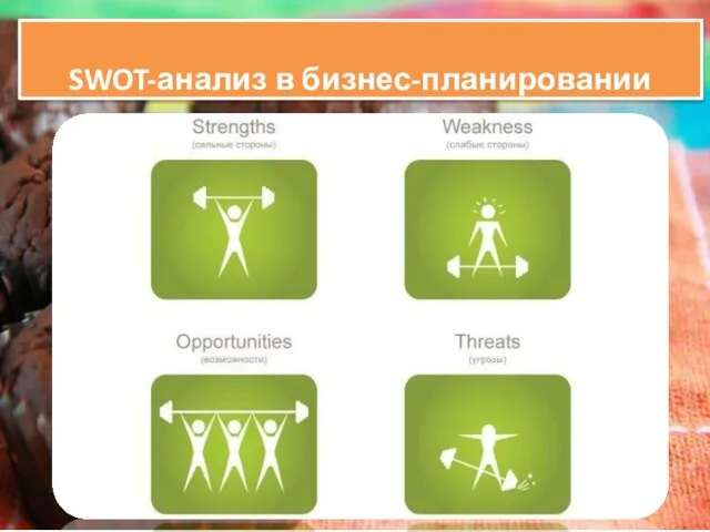 SWOT-анализ в бизнес-планировании