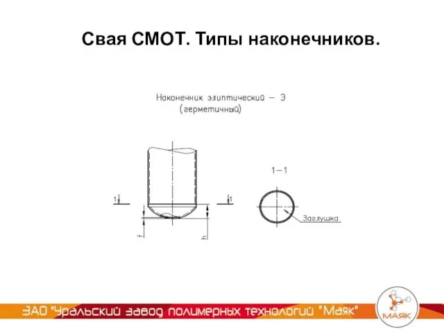 Типы наконечников свай Свая СМОТ. Типы наконечников.