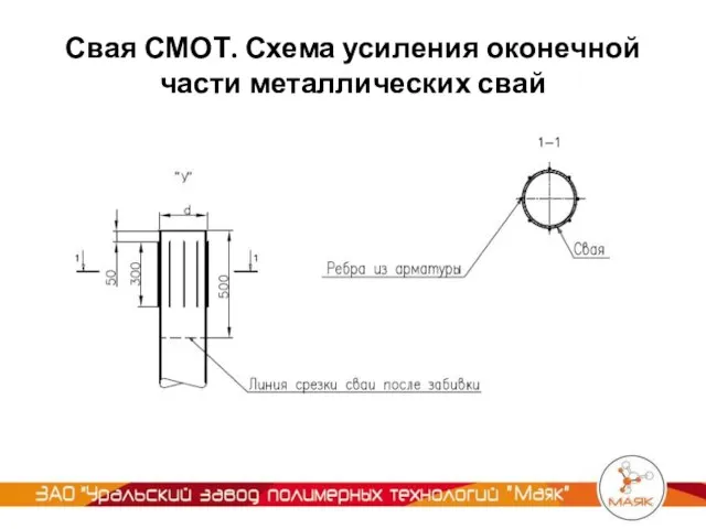 Свая СМОТ. Схема усиления оконечной части металлических свай