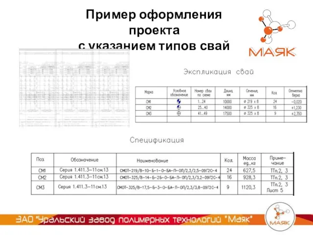 Пример оформления проекта с указанием типов свай