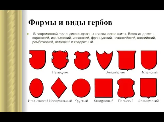 Формы и виды гербов В современной геральдике выделены классические щиты. Всего