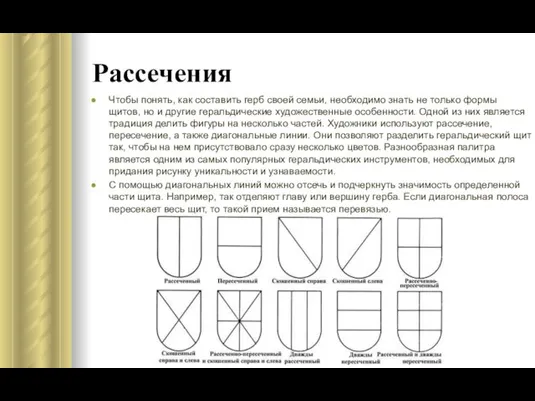 Рассечения Чтобы понять, как составить герб своей семьи, необходимо знать не