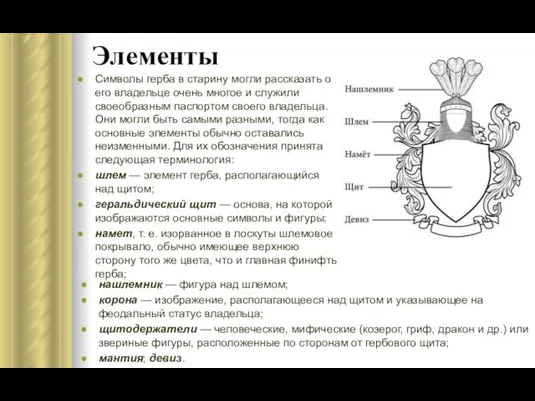 Элементы Символы герба в старину могли рассказать о его владельце очень