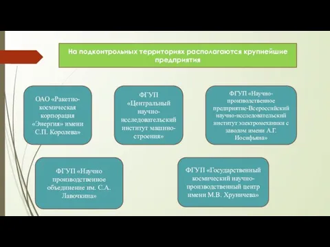 На подконтрольных территориях располагаются крупнейшие предприятия ОАО «Ракетно-космическая корпорация «Энергия» имени