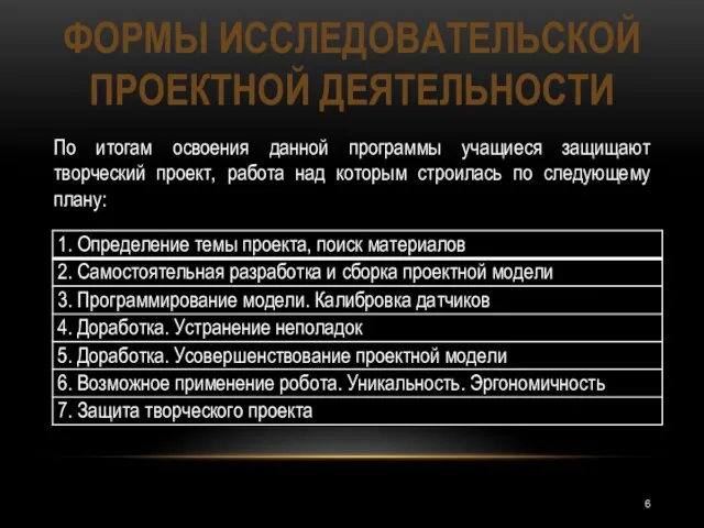 По итогам освоения данной программы учащиеся защищают творческий проект, работа над