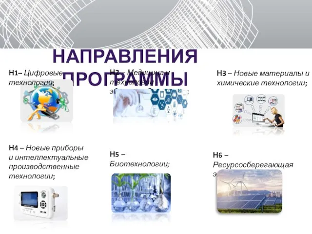 НАПРАВЛЕНИЯ ПРОГРАММЫ Н1– Цифровые технологии; Н2 – Медицина и технологии здоровьесбережения;