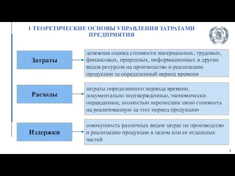 3 1 ТЕОРЕТИЧЕСКИЕ ОСНОВЫ УПРАВЛЕНИЯ ЗАТРАТАМИ ПРЕДПРИЯТИЯ Затраты денежная оценка стоимости