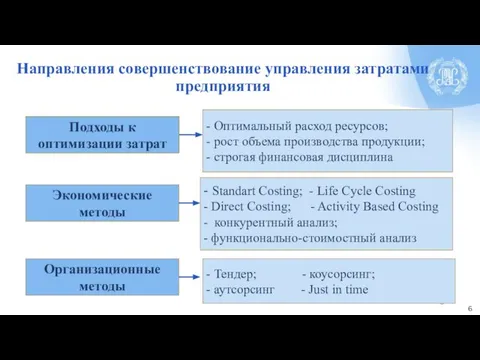 Направления совершенствование управления затратами предприятия Подходы к оптимизации затрат - Оптимальный