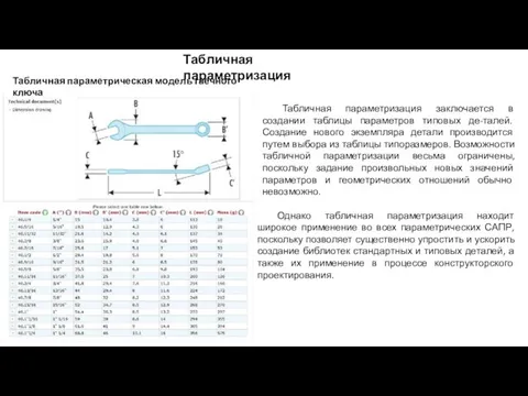 Табличная параметризация Табличная параметризация заключается в создании таблицы параметров типовых де-талей.