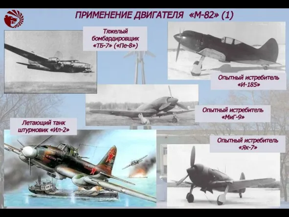 ПРИМЕНЕНИЕ ДВИГАТЕЛЯ «М-82» (1) Опытный истребитель «И-185» Опытный истребитель «Як-7» Опытный