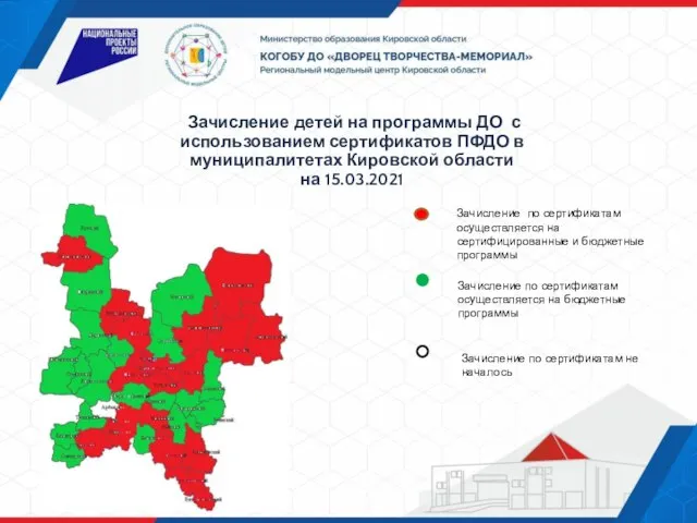 Зачисление детей на программы ДО с использованием сертификатов ПФДО в муниципалитетах