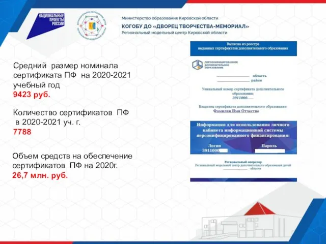 Средний размер номинала сертификата ПФ на 2020-2021 учебный год 9423 руб.