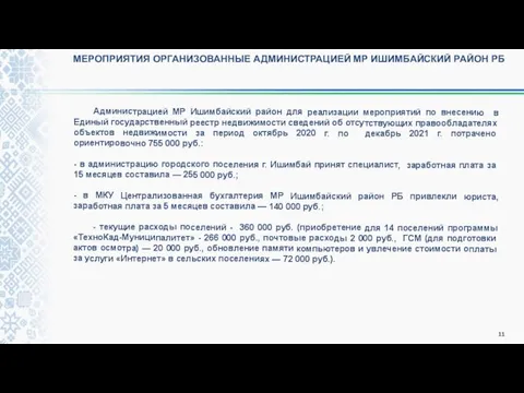 МЕРОПРИЯТИЯ ОРГАНИЗОВАННЫЕ АДМИНИСТРАЦИЕЙ МР ИШИМБАЙСКИЙ РАЙОН РБ Администрацией МР Ишимбайский район