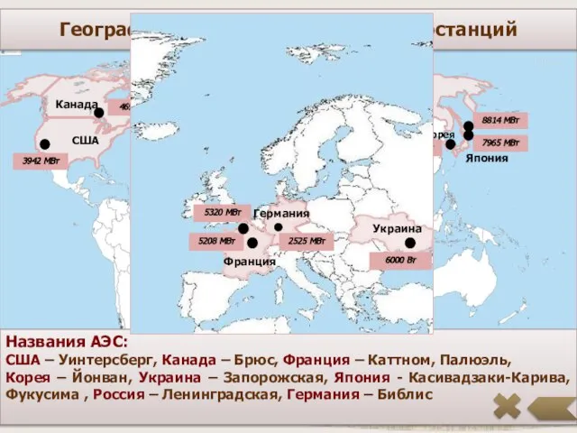 Россия 8814 МВт 5875 МВт США 7965 МВт География и мощность